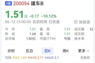 突然爆发！哈特第三节3分钟7中6连拿15分 上半场仅2分